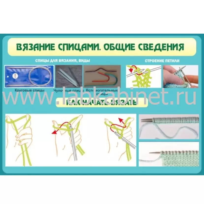 Вязание спицами. Общие сведения, 1х0,7