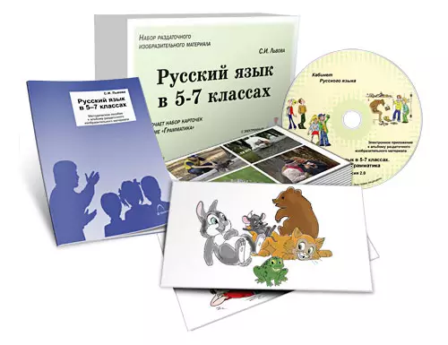 Комбинированное наглядное пособие Грамматика 5-7 кл