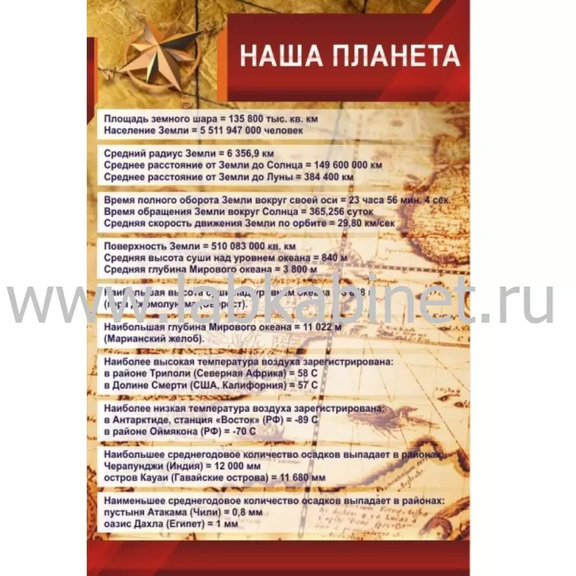 Плакат «Наша планета» для изучения окружающего мира, размер 60 × 90 см