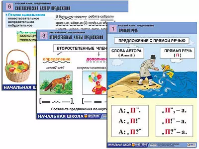 Комплект   таблиц для нач. шк. "Русский язык. Предложение" (6 табл., формат   А1, лам.)