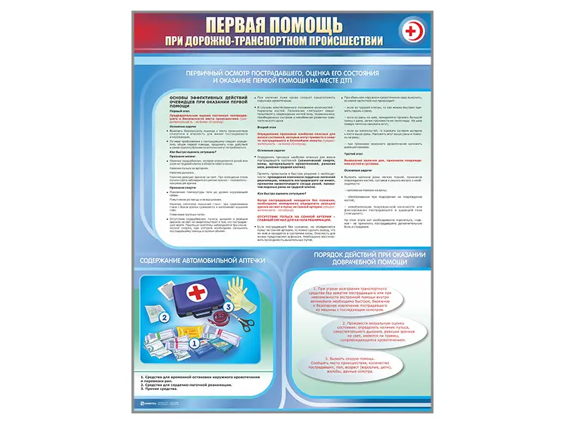 Комплект   стендов "Первая помощь при дорожно-транспортном происшествии",   0,9х1,2