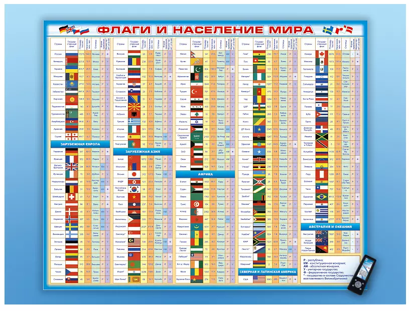 Интерактивный стенд "Флаги и население мира" адаптивный, с сенсорным пультом управления и планшетом со шрифтом Брайля