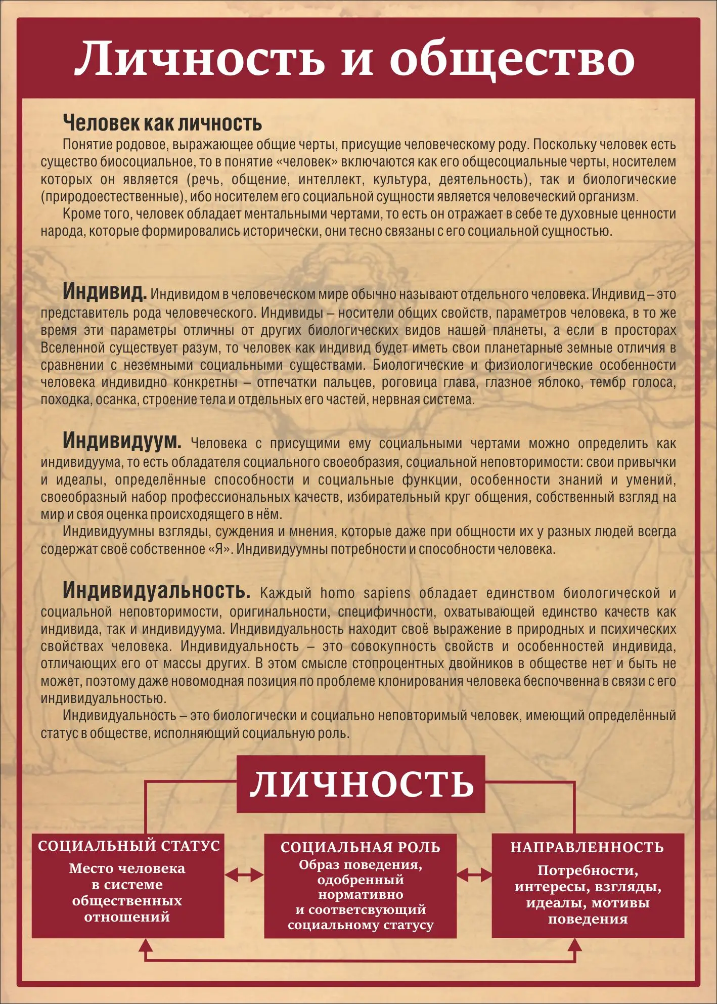 Стенд «Личность» 50×70 см для оформления учебного кабинета