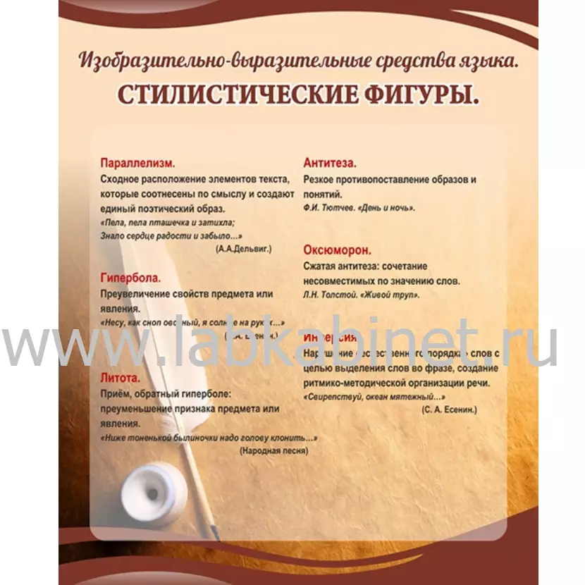 Плакат «Стилистические фигуры», размер 0,85×1,1 м
