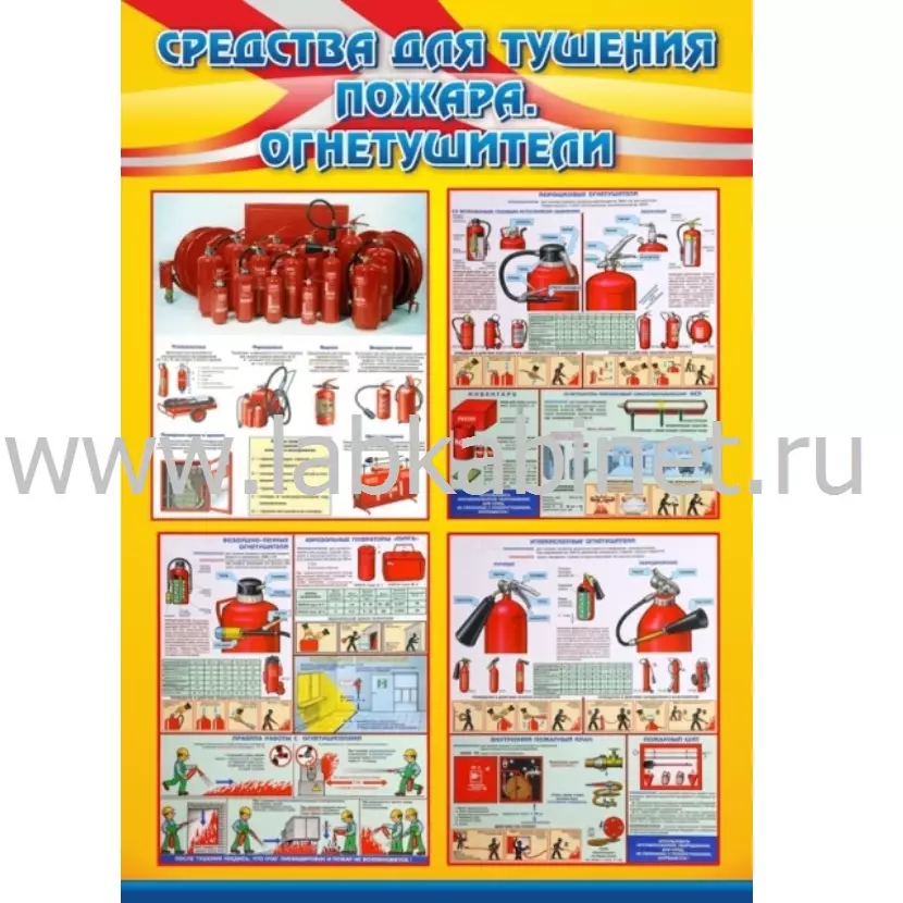Средства для тушения пожаров, огнетушители 0,7х1