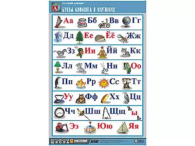 Таблица   демонстрационная "Русский алфавит в картинках" (винил 100х140)