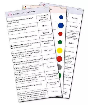 Комплект   карточек (10) "Обучающий калейдоскоп. Народное творчество, традиции,   обычаи"