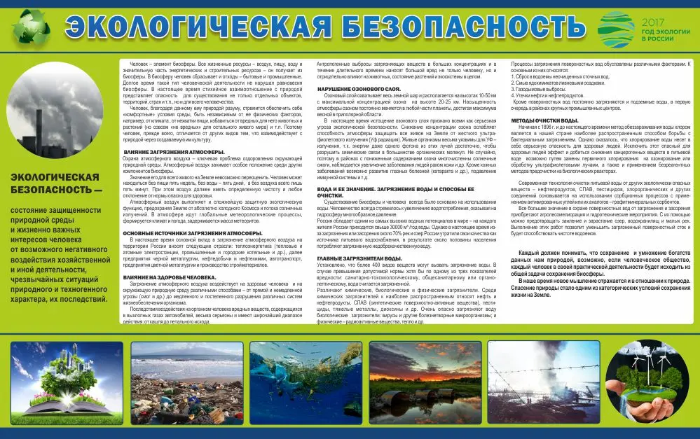 Стенд "Экологическая безопасность" 1.6x1
