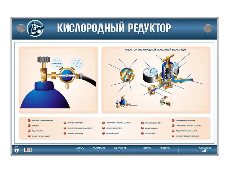Стенд электромеханический "Устройство кислородного редуктора" Артикул: УП5203