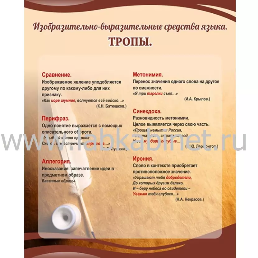 Тропы 0,82×1 м — наглядное пособие для организации развивающих и познавательных занятий