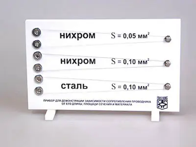 Прибор для   демонстрации зависимости сопротивления проводника от его длины, сечения и   материала