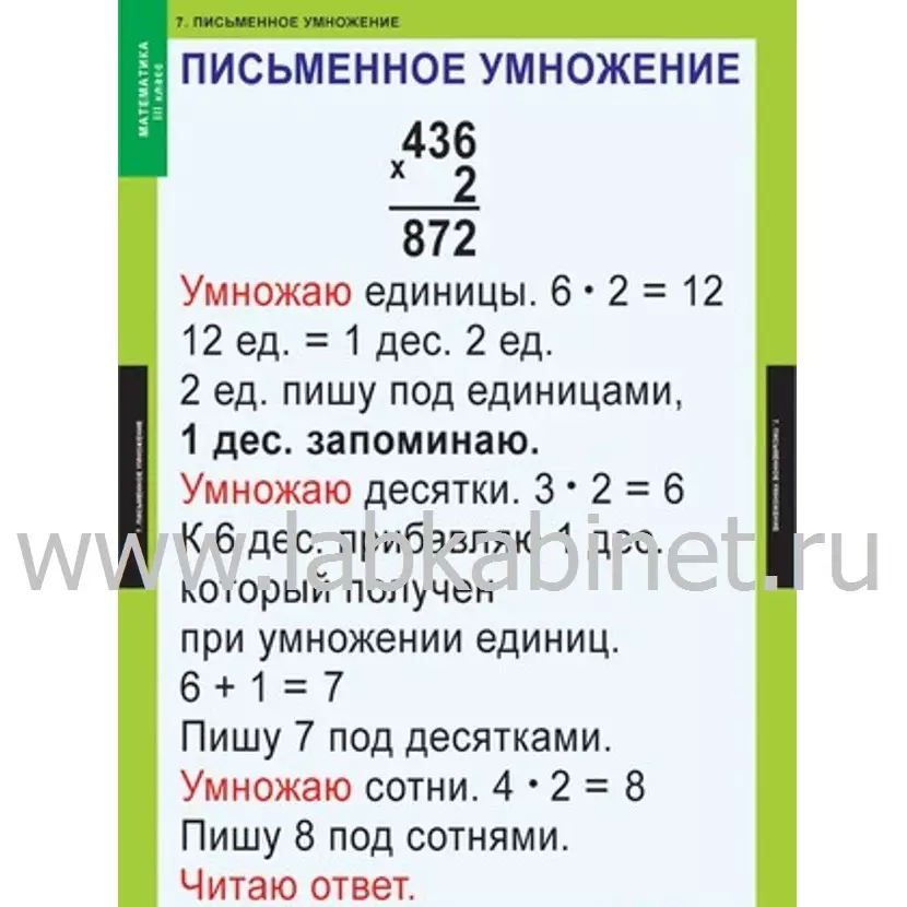 Комплект таблиц «Математика» для 3 класса, 8 таблиц