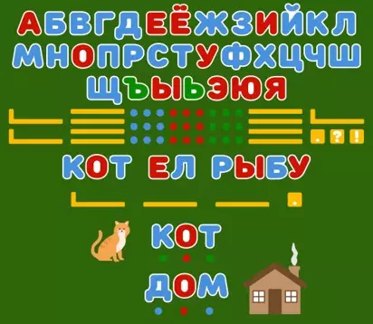 Комплектация для кабинета логопеда для проведения коррекционно-развивающих занятий