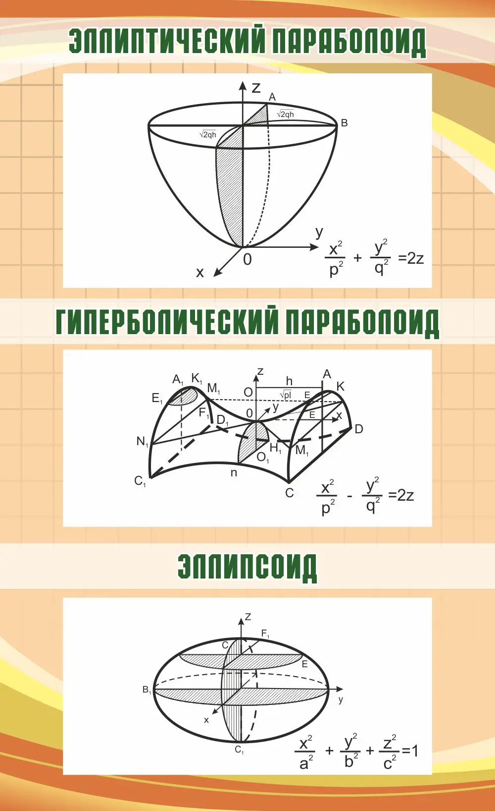 Стенд "Эллиптический парабалоид" 0.55x0.9