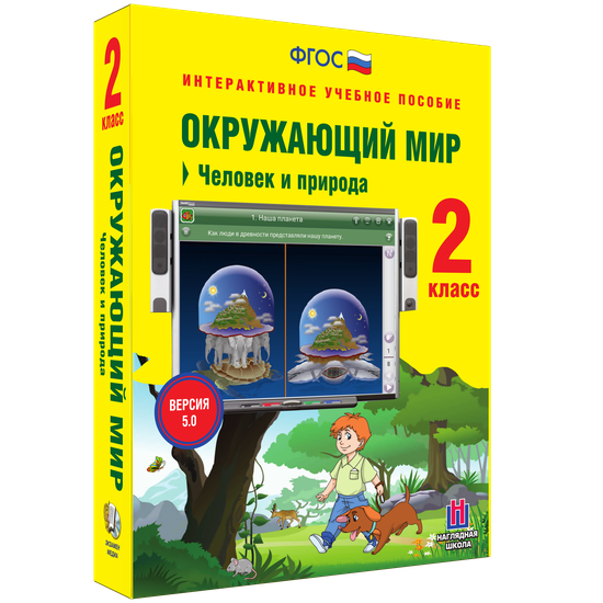 Окружающий мир 2 класс. Человек и природа