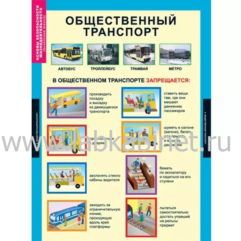 Основы безопасности жизнедеятельности 1-4 классы 10 таблиц