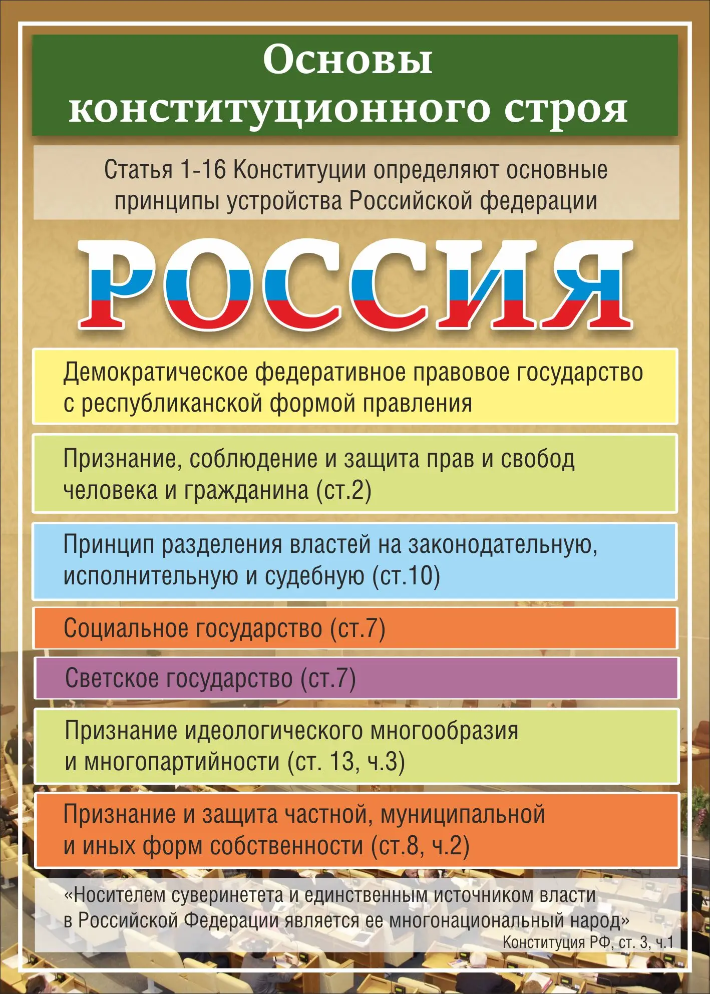 Стенд "Основы конституционного строя" 0.5х0.7