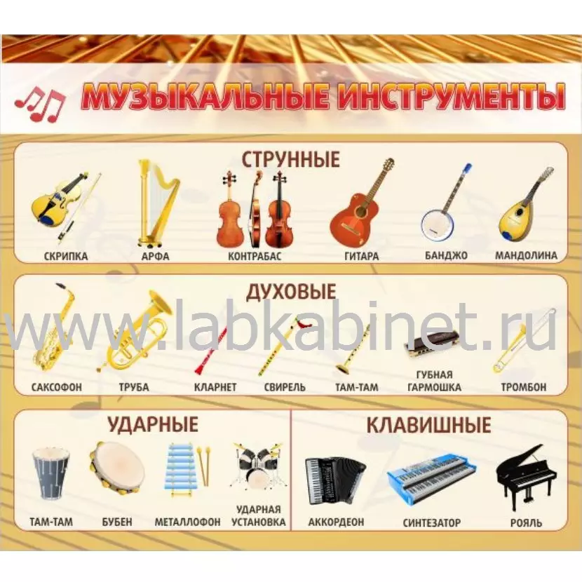 Плакат «Музыкальные инструменты», размер 0,9×0,8 м для музыкальных занятий