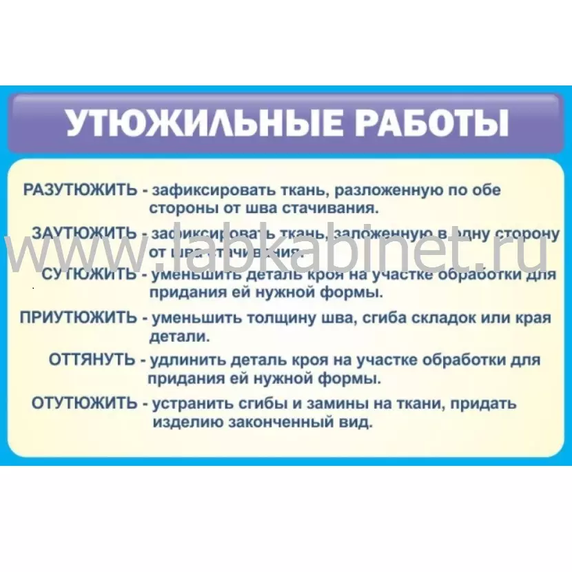 Плакат «Утюжильные работы» размером 0,9 х 0,6 м