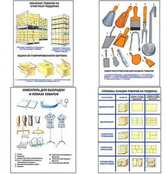 Плакаты ПРОФТЕХ "Хранение, фасовка, вскрытие тары" (12 пл, винил, 70х100)