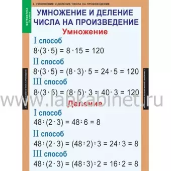 Математика 4 класс 8 таблиц