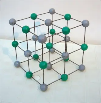 Модель кристаллической решетки соли (хлорид натрия)