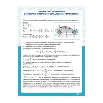 Информационный стенд "Торможение автомобиля с антиблокировочными(следящими) устройствами"