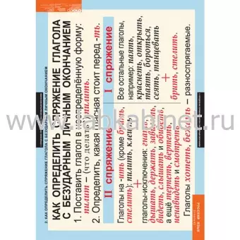 Русский язык. Глаголы, 6 таблиц