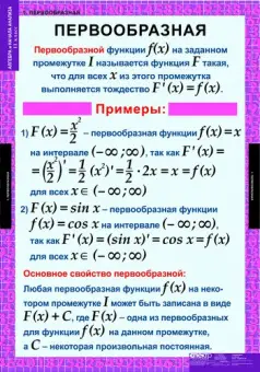 Алгебра и начала анализа 11 класс, 15 таблиц