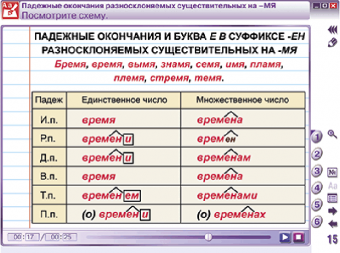 Интерактивное учебное пособие "Наглядный русский язык. 5 класс"