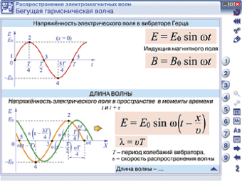 Интерактивное учебное пособие "Наглядная физика. Электромагнитные волны"