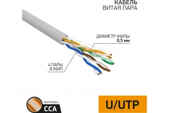 Кабель связи витая пара