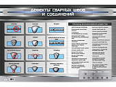 Стенд электрифицированный "Дефекты сварных швов и соединений"