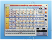 Электронно-справочная информационная таблица Д. И. Менделеева, адаптивная, с сенсорным пультом управления и планшетом со шрифтом Брайля