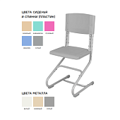 Растущий стул модель СУТ.01 (спинка и сиденье пластик)