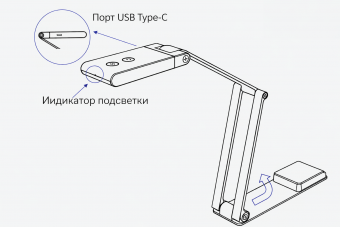 Документ-камера QPC5 для демонстрации документов и учебных материалов