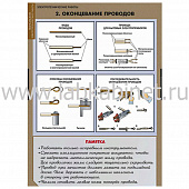 Электротехнические работы, 12 таблиц+CD