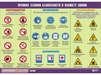 Таблица   демонстрационная "Правила техники безопасности в кабинете химии"   (винил 70х100)