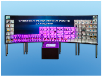 Интерактивный наглядно-демонстрационный комплекс "Периодическая таблица химических элементов Д.И. Менделеева"