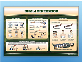 Плакат «Виды перевязок» 150×100 см для занятий по первой помощи
