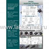 Плакат «Виды разрезов и сечения», размер 0,9×1,2 м