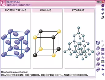 Интерактивное учебное пособие "Наглядная химия. Строение вещества. Химические реакции"