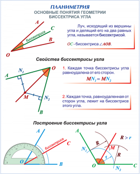 Презентации и плакаты, Математика, 154 модуля