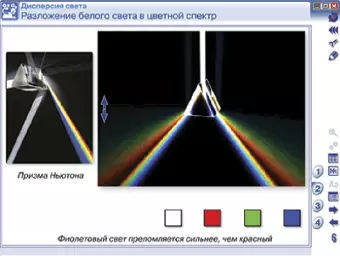 Интерактивное учебное пособие "Наглядная физика. Геометрическая и волновая оптика"