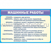 Плакат «Машинные работы» 90×60 см для занятий по технологии