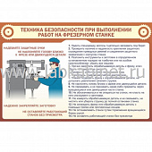 Техника безопасности при выполнении работ на фрезерном станке, 1х0,7