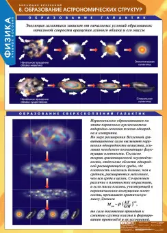 Таблицы «Эволюция Вселенной» для кабинета астрономии, комплект из 12 таблиц