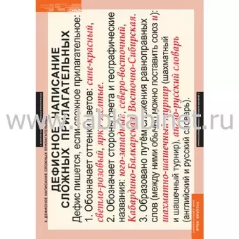 Русский язык. Имя прилагательное, 9 таблиц