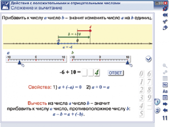 Интерактивное учебное пособие "Наглядная математика. 6 класс"