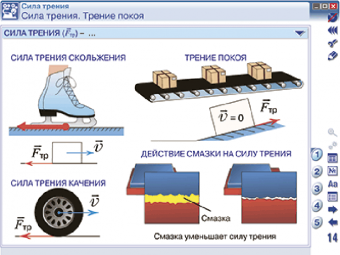 Интерактивное учебное пособие "Наглядная физика. 7 класс"